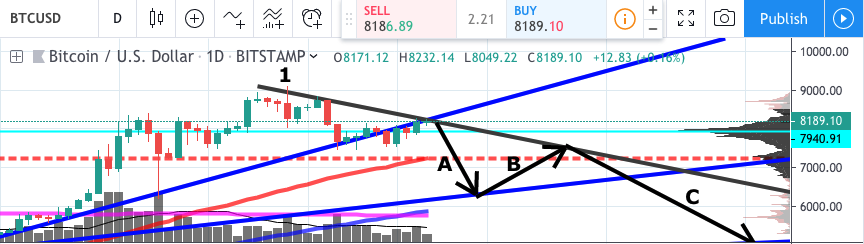 Capture d’écran 2019-06-13 à 19.37.25.png